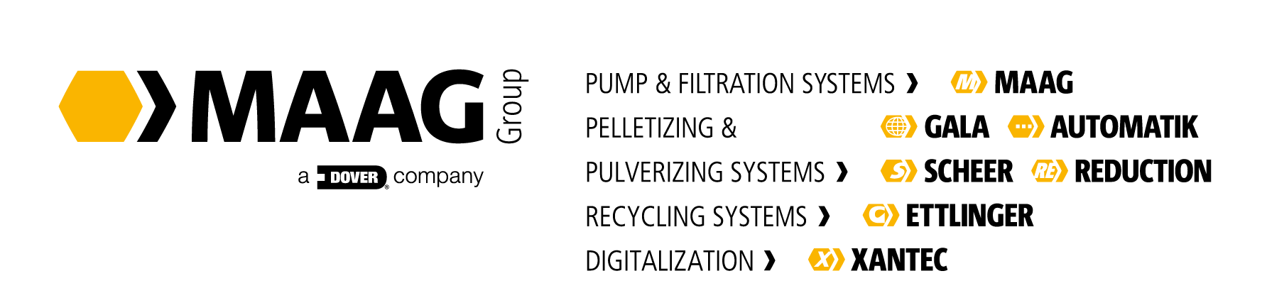 Maag