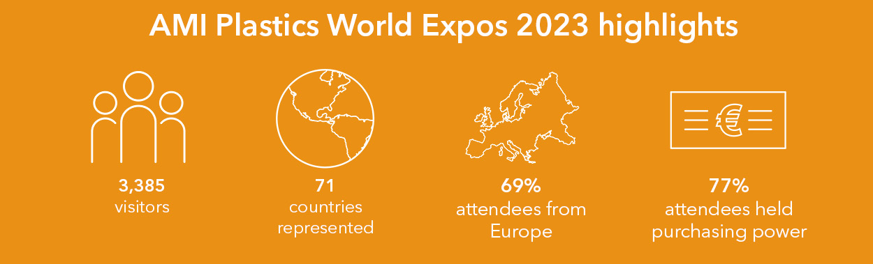 Expo highlights from 2023